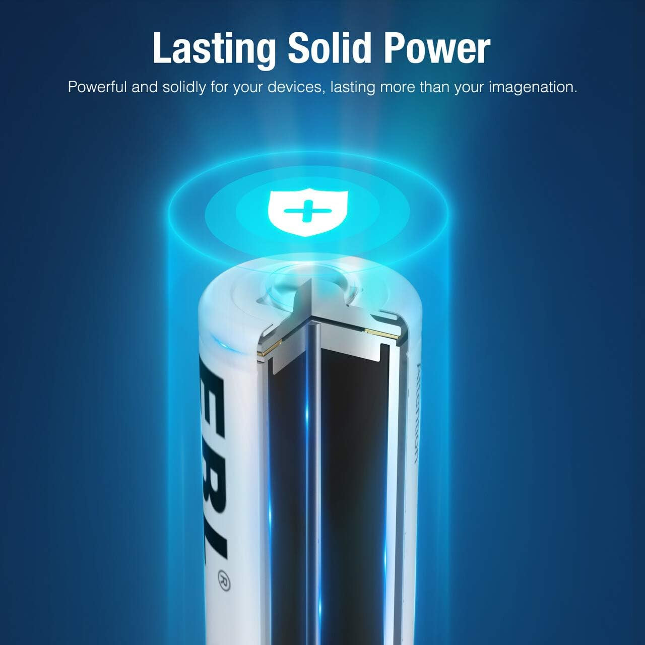 AA Rechargeable Batteries 2800Mah 4 Pack and AAA Rechargeable Batteries 1100Mah 4 Pack, 1.2V Ni-Mh AA AAA Batteries Combo